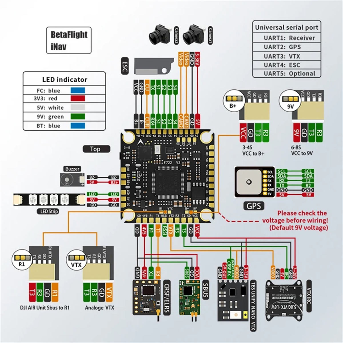 【2025-Electronics】{F722 V2 Fli - Drone Racing Flight Controller 리뷰 및 가격